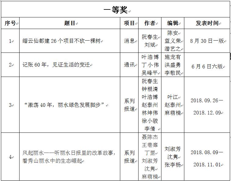 QQ截圖20190621163425.jpg
