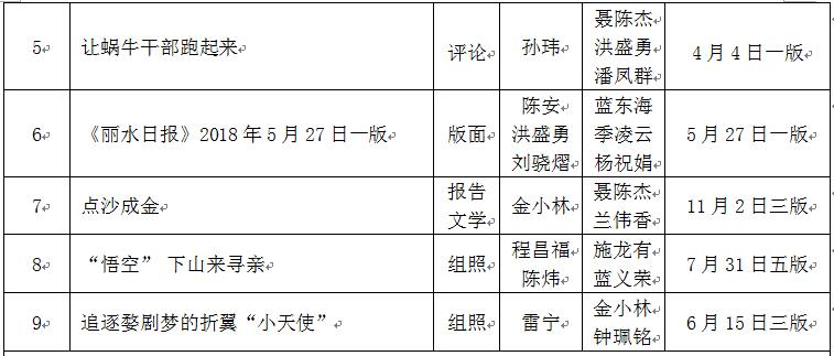QQ截圖20190621163526.jpg
