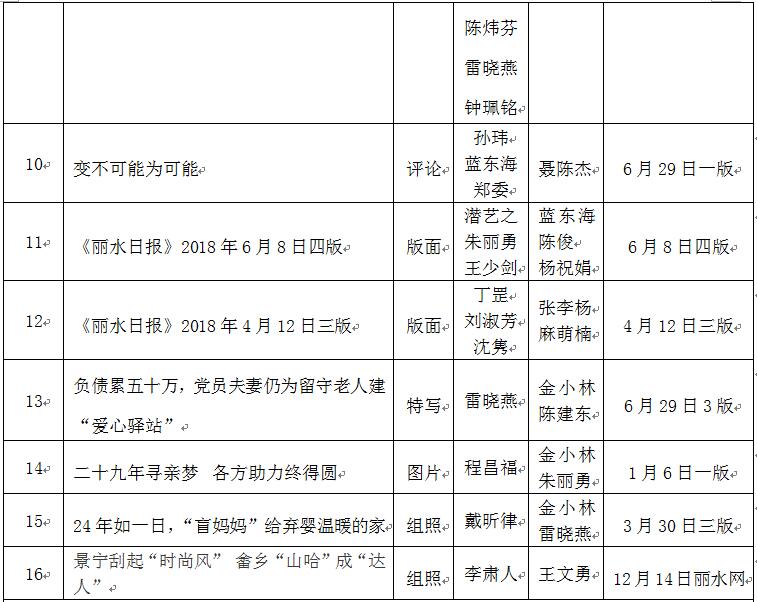 QQ截圖20190621164139.jpg