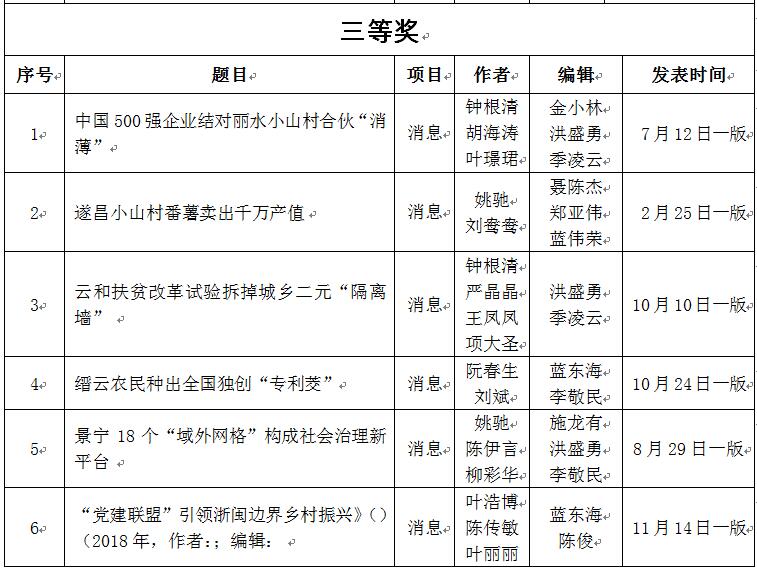 QQ截圖20190621164227.jpg