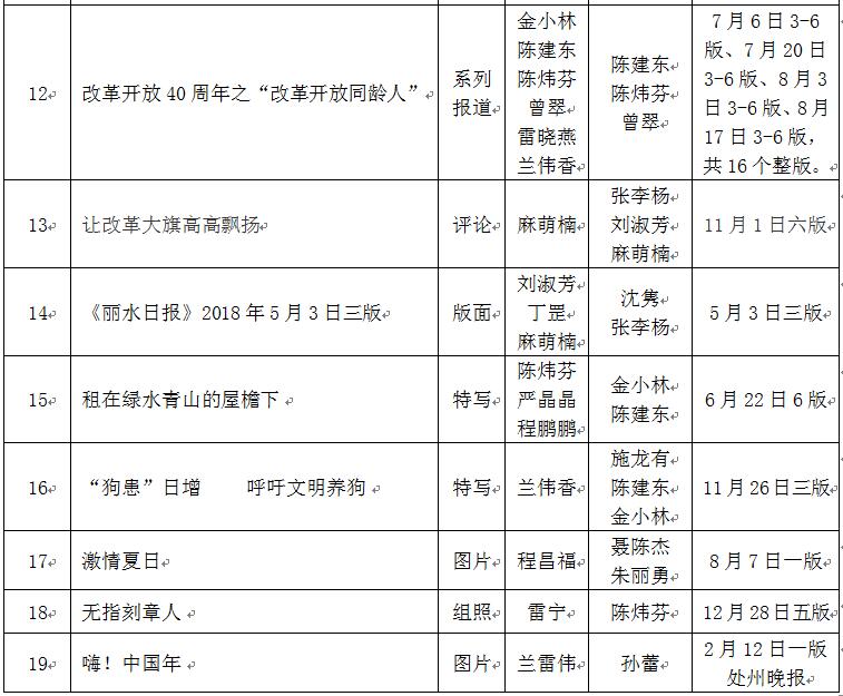 QQ截圖20190621164359.jpg