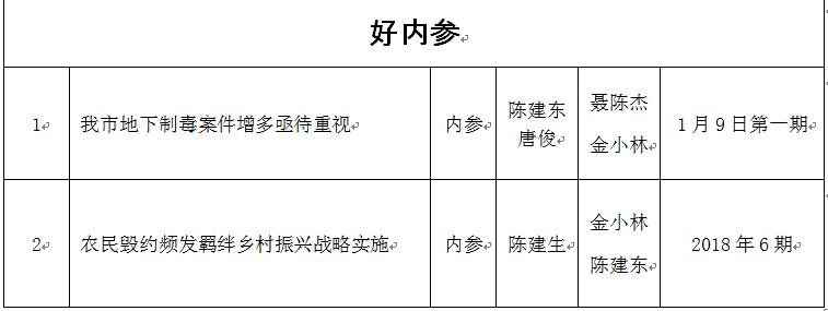 QQ截圖20190621164520.jpg