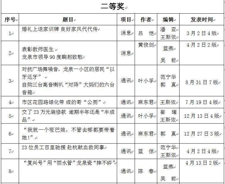 QQ截圖20190621164834.jpg
