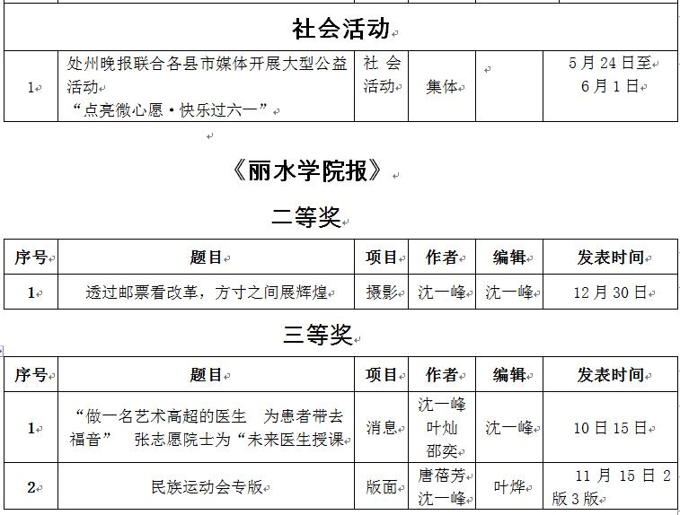 QQ截圖20190621165054.jpg